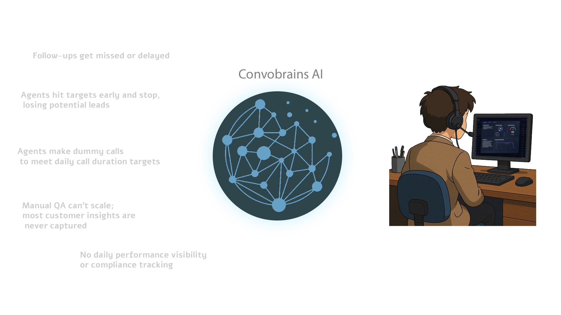 AI-powered sales dashboard interface